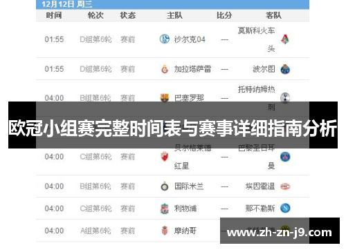 欧冠小组赛完整时间表与赛事详细指南分析