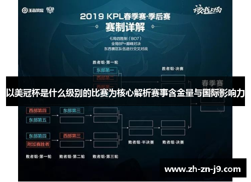 以美冠杯是什么级别的比赛为核心解析赛事含金量与国际影响力