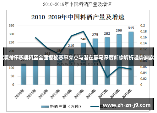 澳洲杯赛期将至全面揭秘赛事亮点与潜在黑马深度前瞻解析趋势洞察 澳洲杯赛期将至全面揭秘赛事亮点与潜在黑马深度前瞻解析趋势洞察