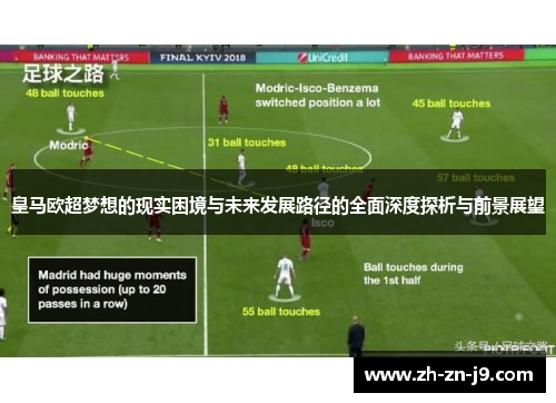 皇马欧超梦想的现实困境与未来发展路径的全面深度探析与前景展望 皇马欧超梦想的现实困境与未来发展路径的全面深度探析与前景展望
