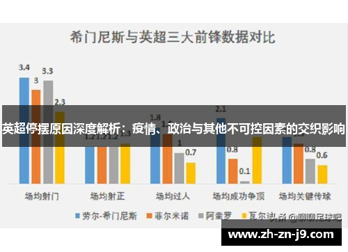 英超停摆原因深度解析:疫情、政治与其他不可控因素的交织影响 英超停摆原因深度解析:疫情、政治与其他不可控因素的交织影响