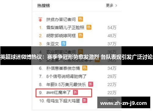 英超球迷微博热议:赛季争冠形势愈发激烈 各队表现引发广泛讨论 英超球迷微博热议:赛季争冠形势愈发激烈 各队表现引发广泛讨论