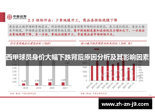 西甲球员身价大幅下跌背后原因分析及其影响因素 西甲球员身价大幅下跌背后原因分析及其影响因素