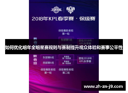 如何优化明年全明星赛规则与赛制提升观众体验和赛事公平性