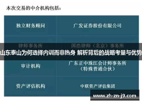 山东泰山为何选择内训而非热身 解析背后的战略考量与优势