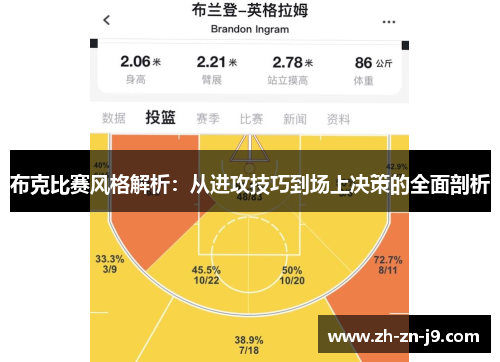 布克比赛风格解析：从进攻技巧到场上决策的全面剖析