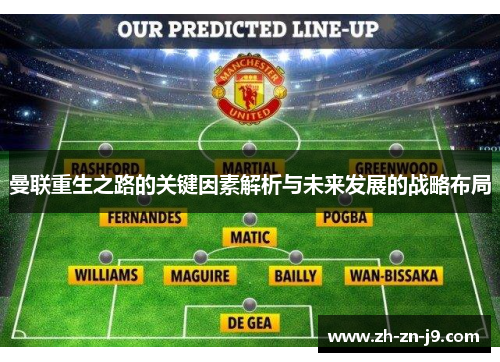 曼联重生之路的关键因素解析与未来发展的战略布局