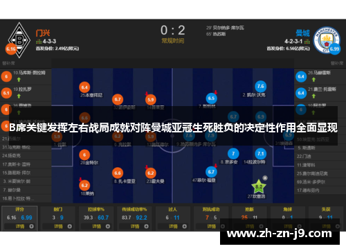 B席关键发挥左右战局成就对阵曼城亚冠生死胜负的决定性作用全面显现