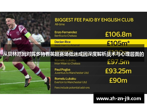 从贝林厄姆对阵多特看英超赛场低迷成因深度解析战术与心理层面的 从贝林厄姆对阵多特看英超赛场低迷成因深度解析战术与心理层面的