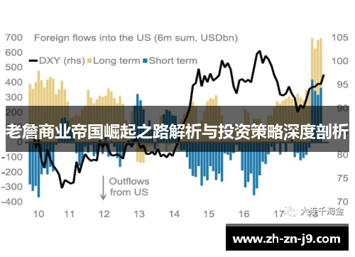 老詹商业帝国崛起之路解析与投资策略深度剖析