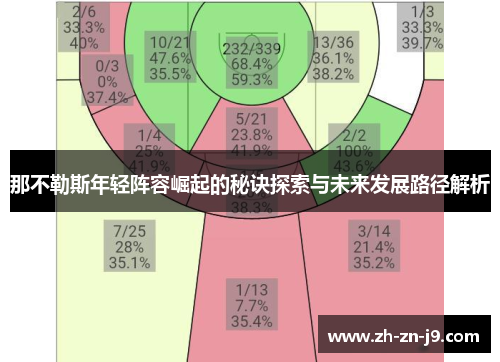那不勒斯年轻阵容崛起的秘诀探索与未来发展路径解析