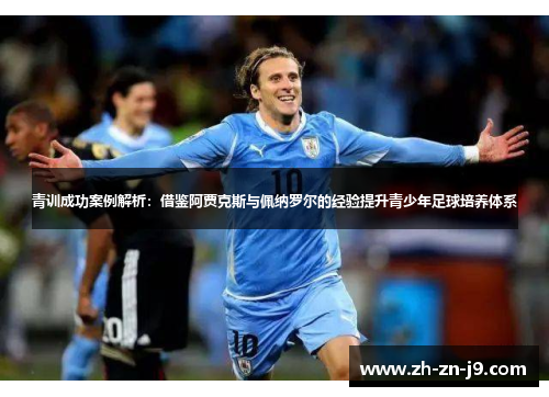 青训成功案例解析:借鉴阿贾克斯与佩纳罗尔的经验提升青少年足球培养体系 青训成功案例解析:借鉴阿贾克斯与佩纳罗尔的经验提升青少年足球培养体系